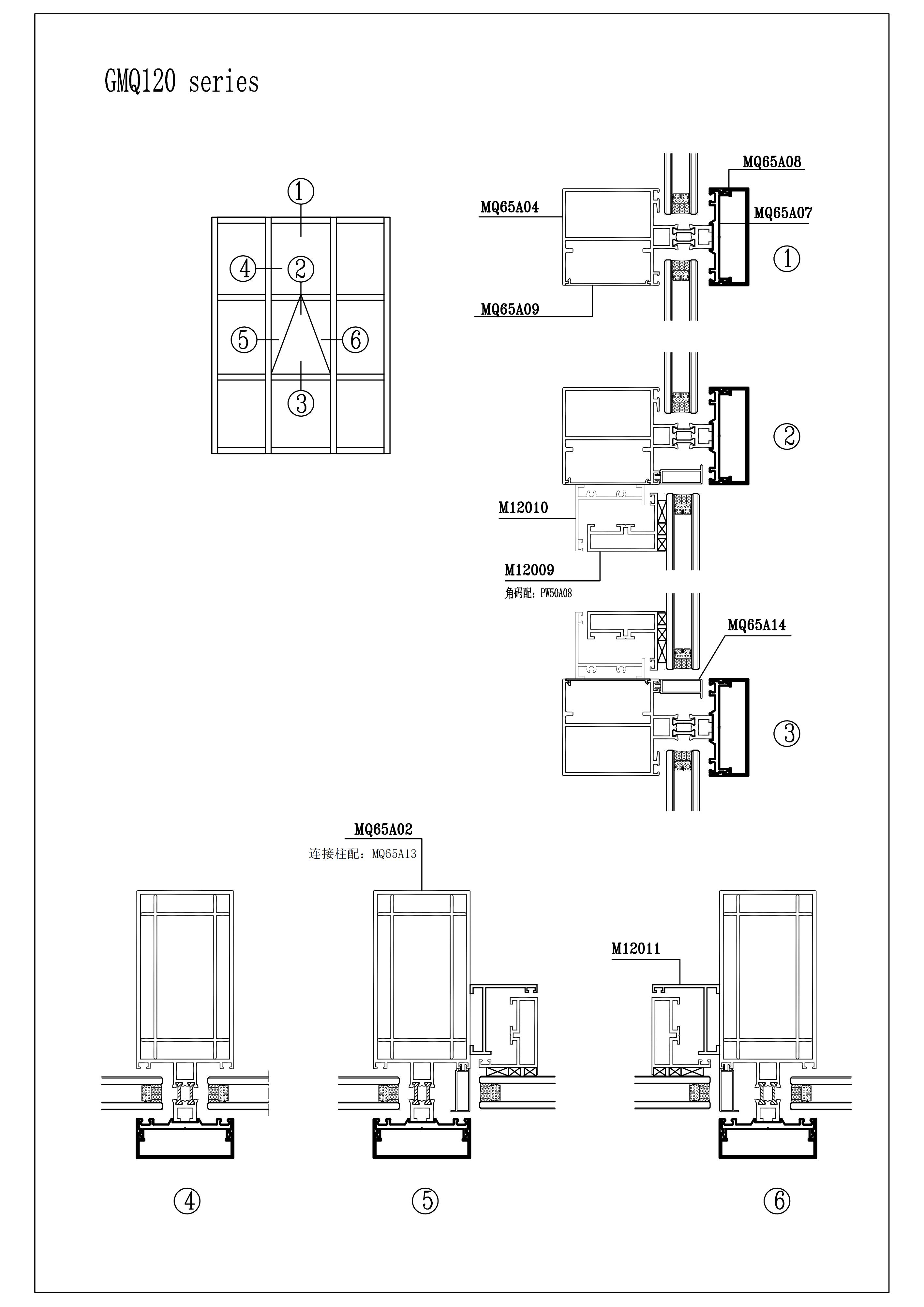 GMQ120
