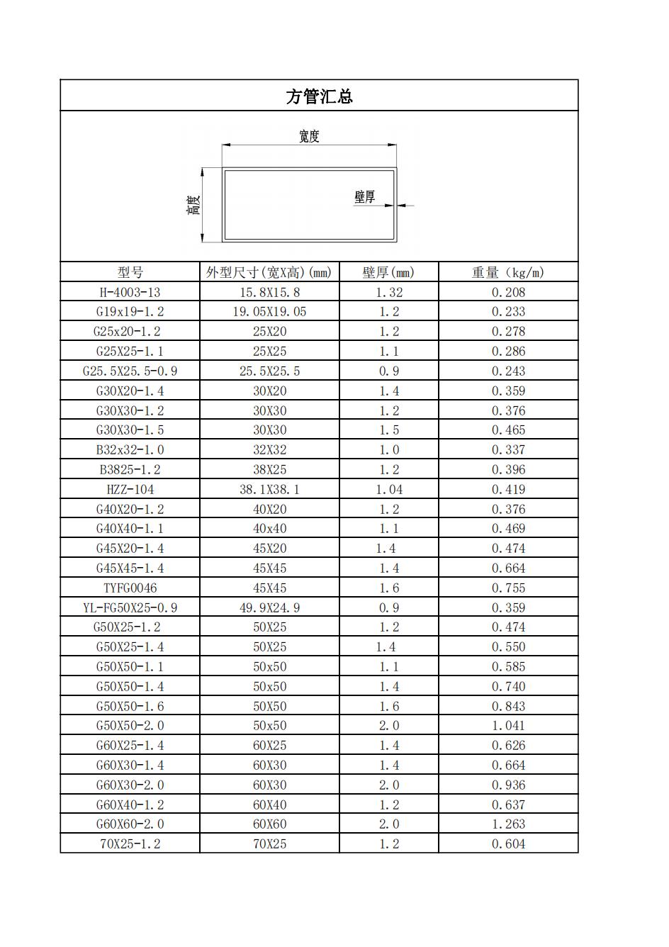 方管系列_00.jpg